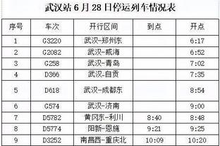 詹眉+拉塞尔/雷迪什/普林斯 湖人本季采用这套首发战绩6胜1负